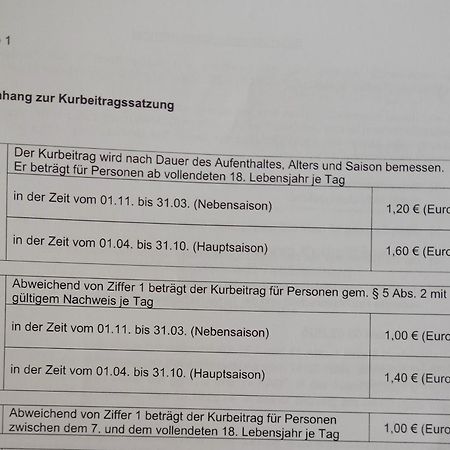 Ferienwohnung Am Teutohang Tecklenburg Zewnętrze zdjęcie