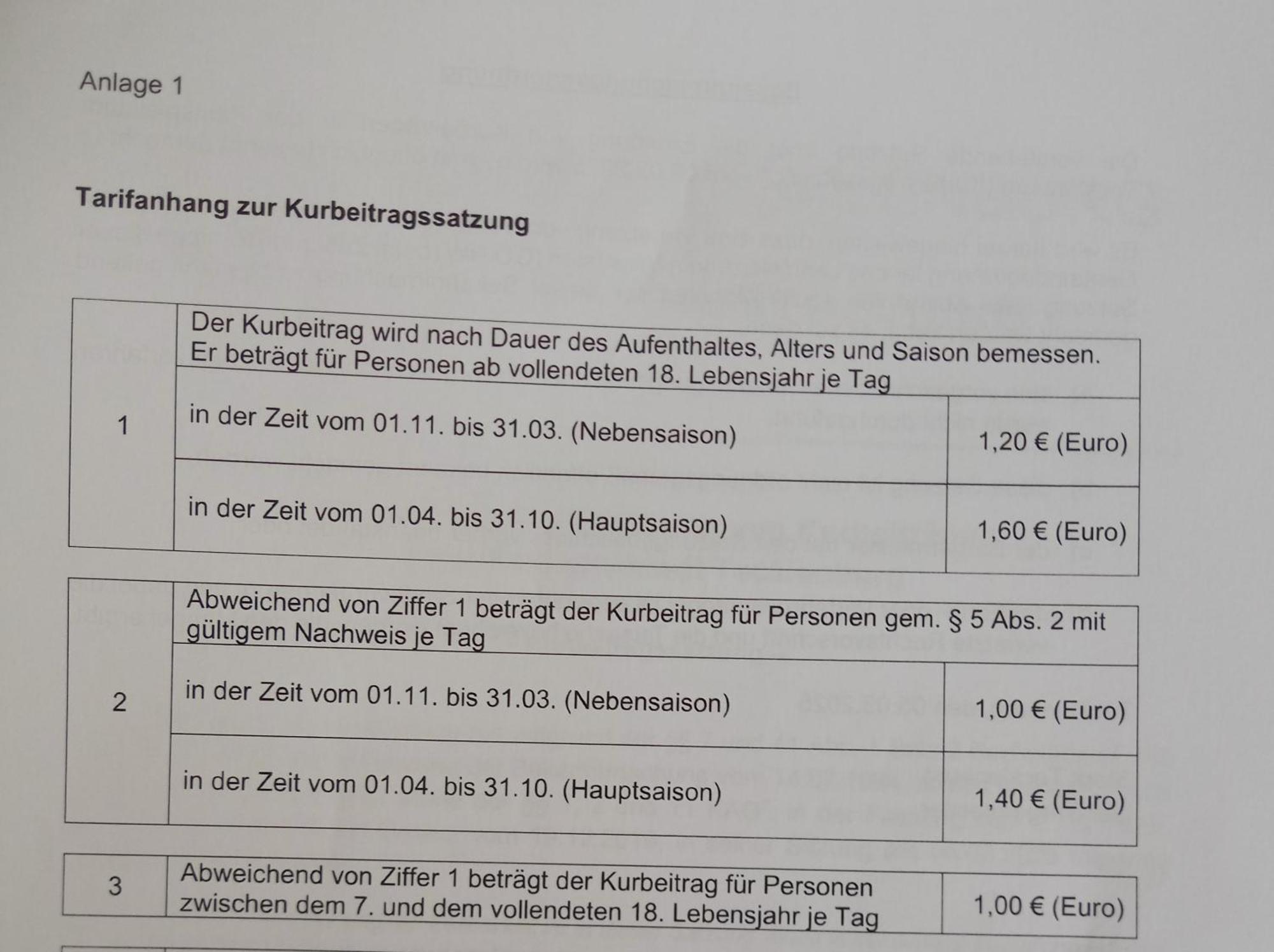 Ferienwohnung Am Teutohang Tecklenburg Zewnętrze zdjęcie